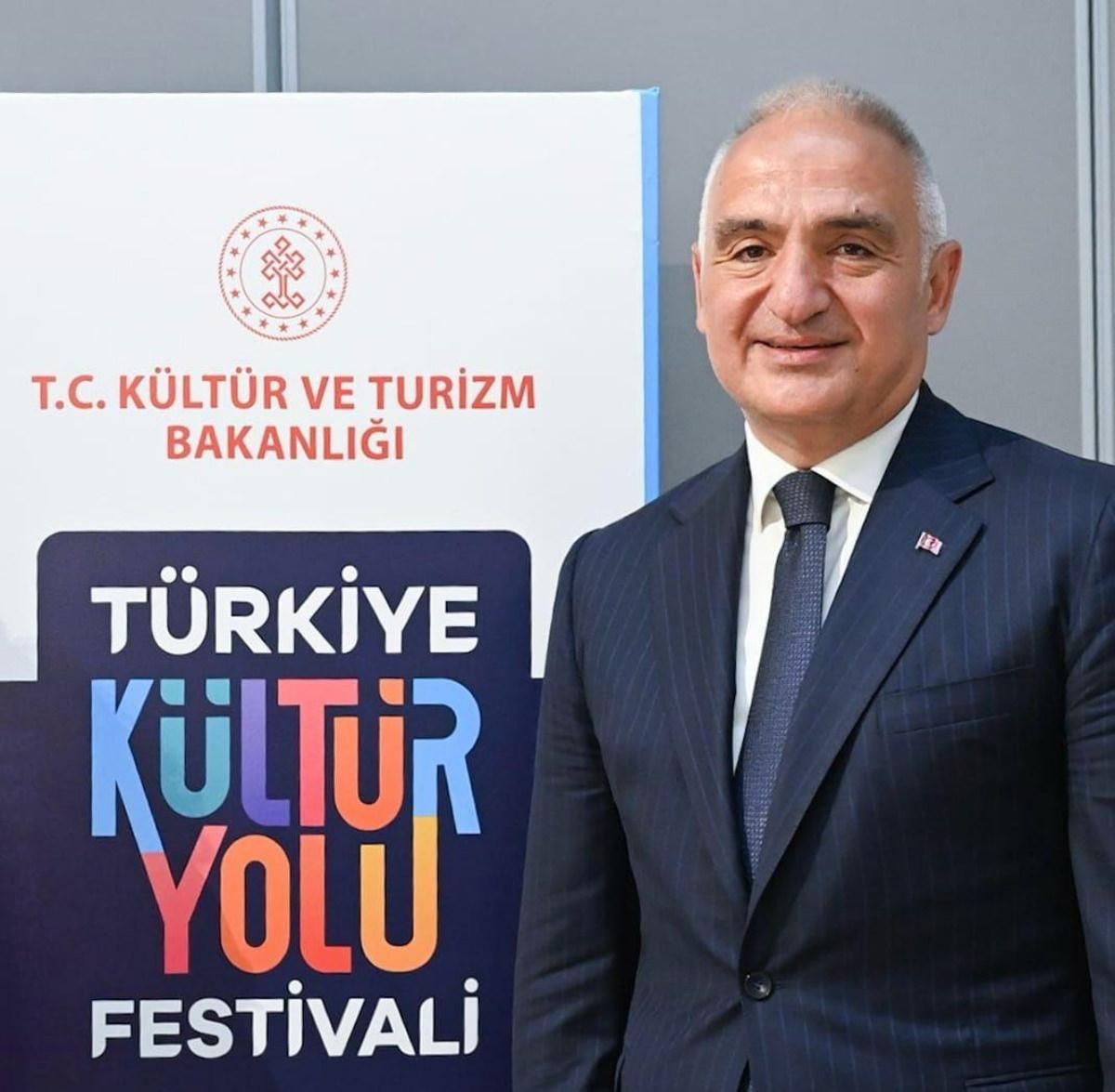 İzmir Türkiye Kültür Yolu Festivali