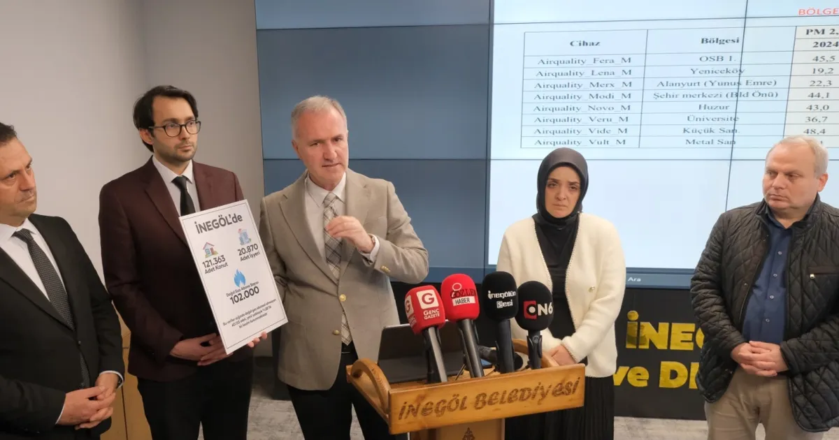 Bursa’da İnegöl’ün hava kalitesi iyileşiyor